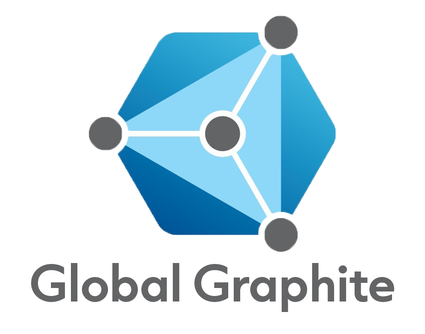 Global Graphite India